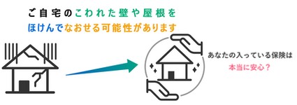 あなたの保険、大丈夫ですか？